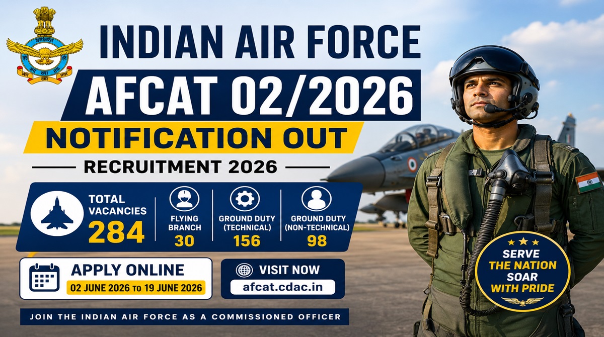 AFCAT 2 Notification 2026