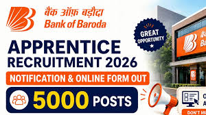 Bank of Baroda Apprentice Recruitment 2026