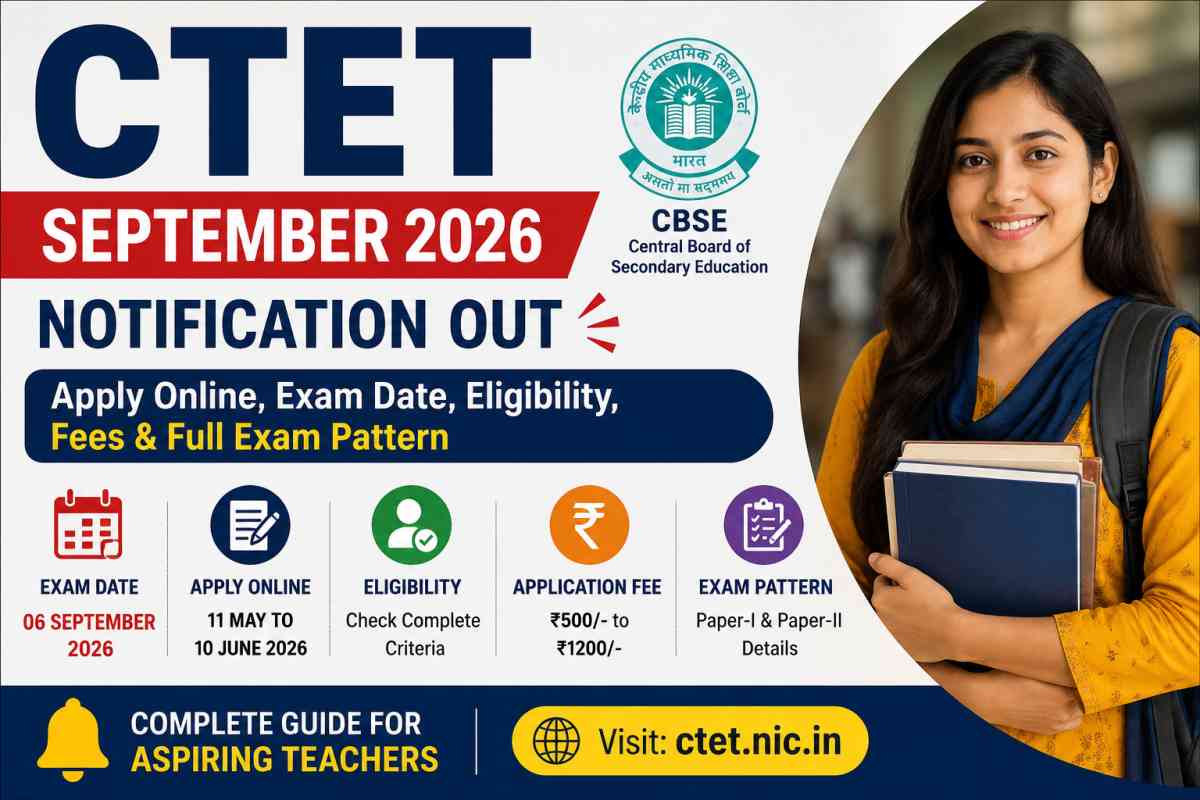 CTET 2026 Notification Out