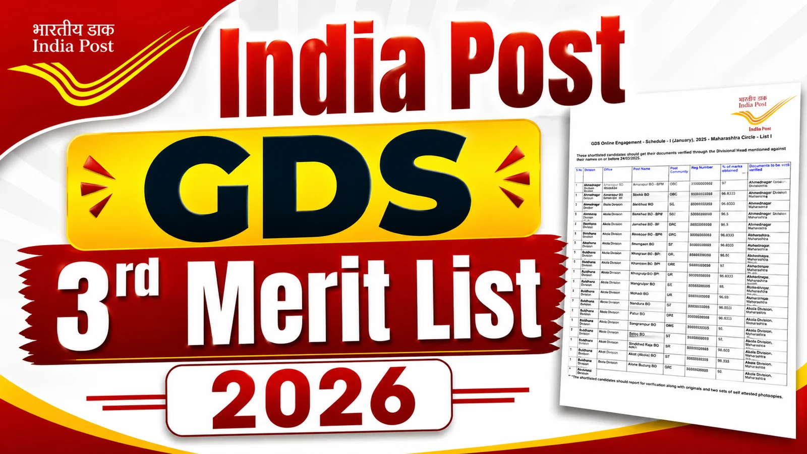 India Post GDS 3rd Merit List 2026