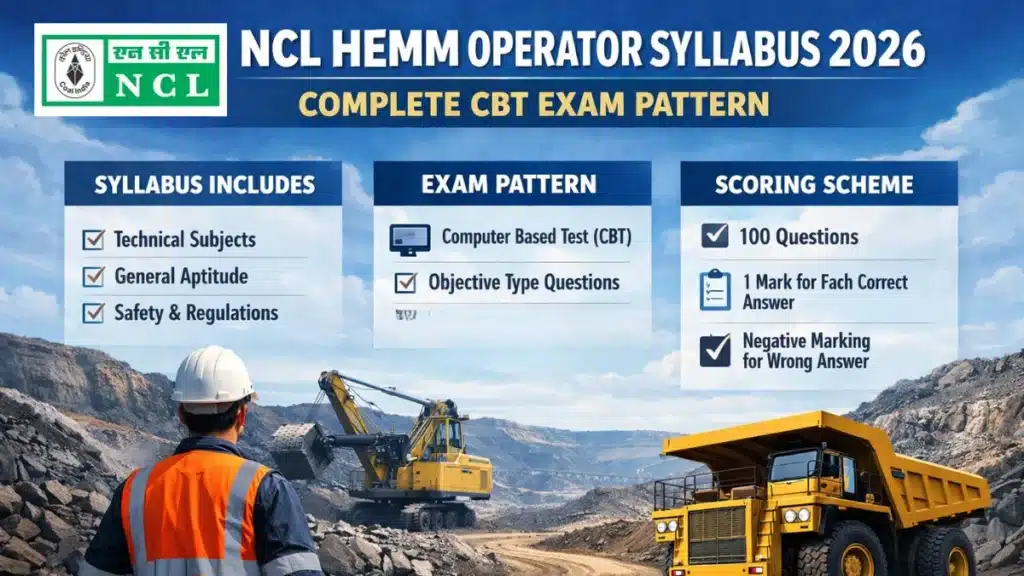 NCL HEMM Operator Syllabus 2026