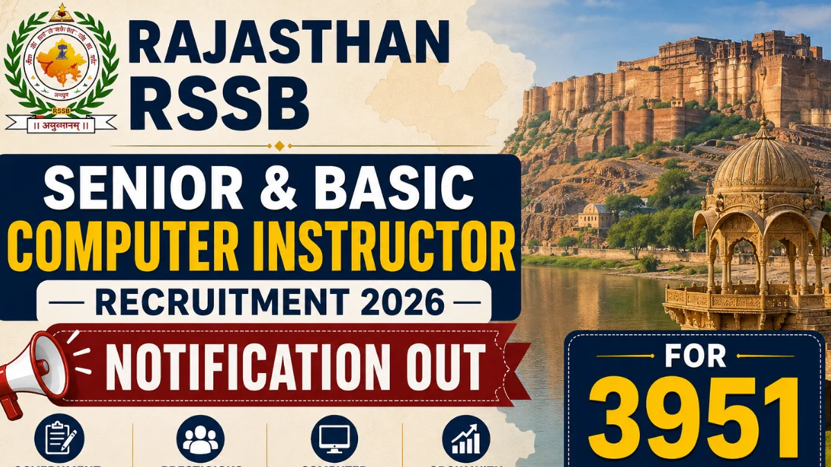 RSSB Computer Instructor Recruitment 2026
