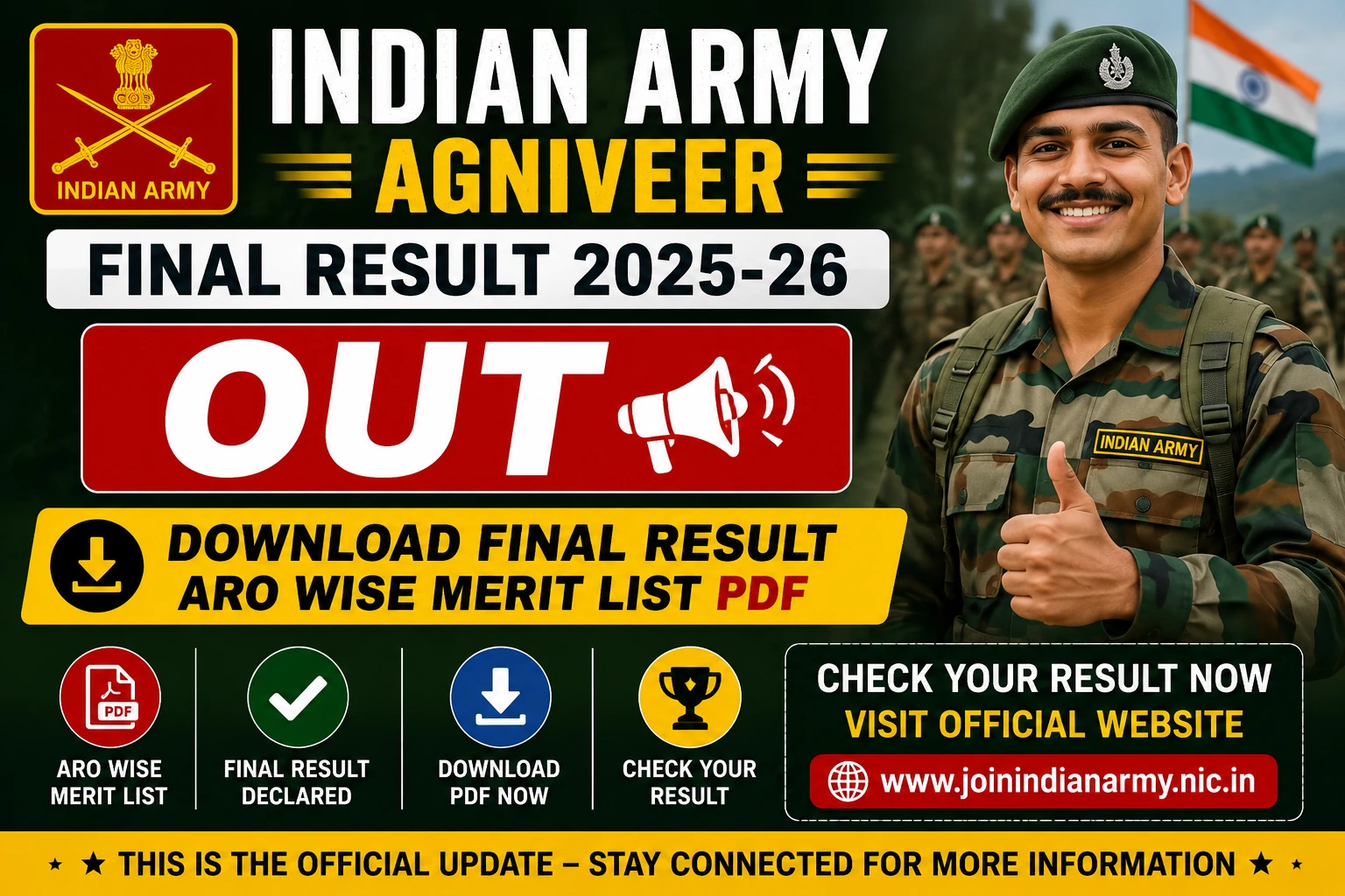Indian Army Agniveer Final Result 2025-26 OUT