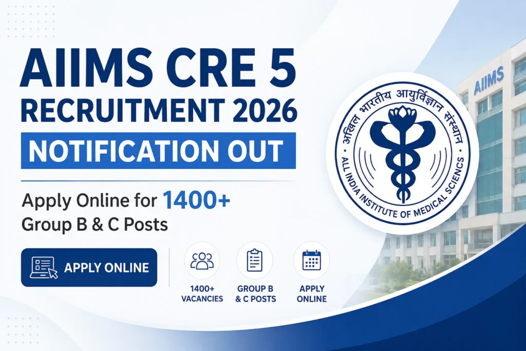 AIIMS CRE 5 Recruitment 2026