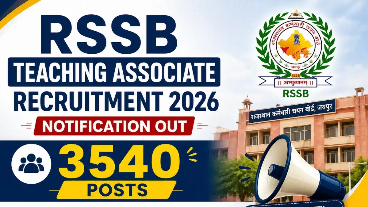 RSSB Teaching Associate Recruitment 2026