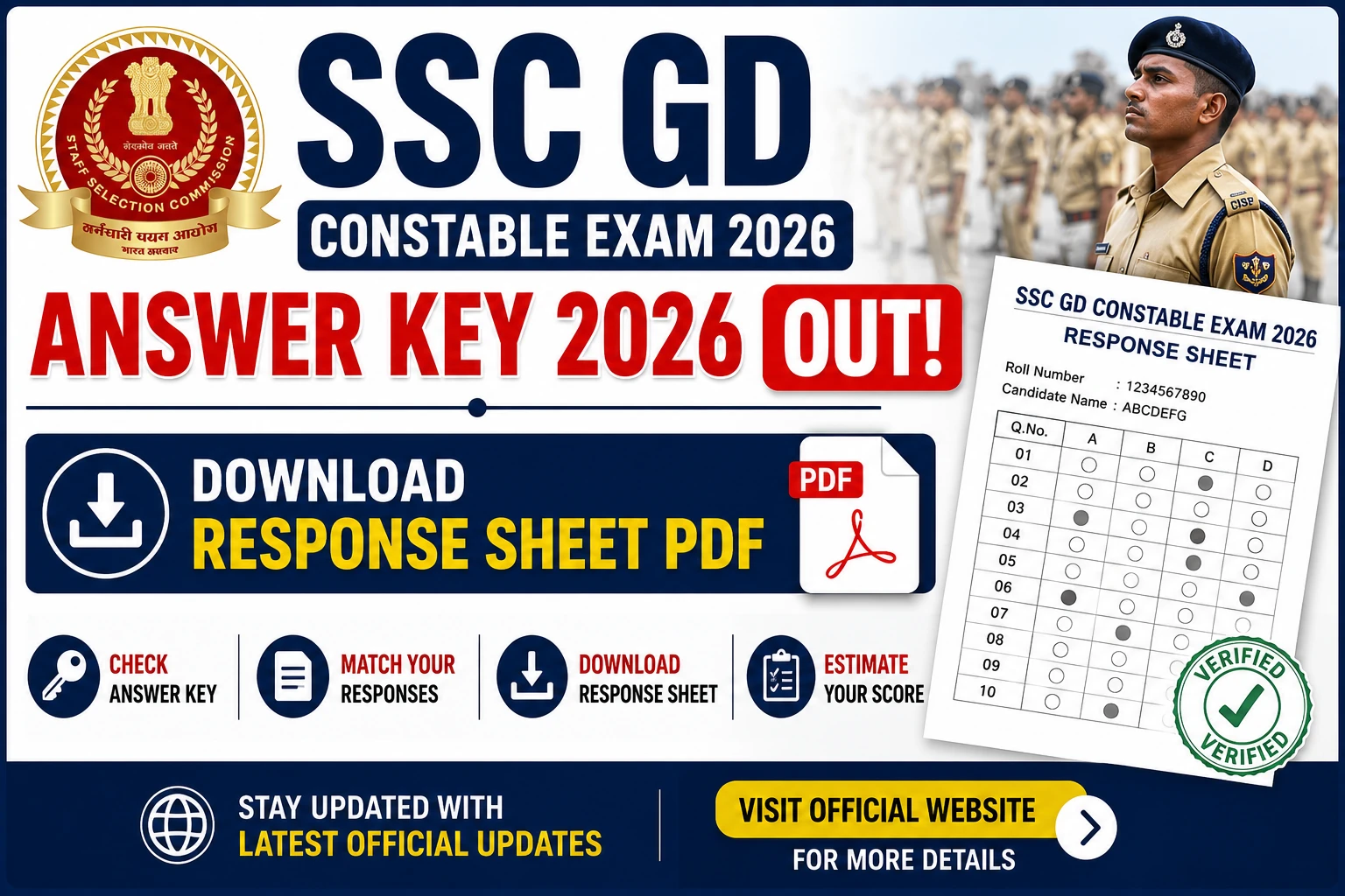 SSC GD Answer Key 2026 Out