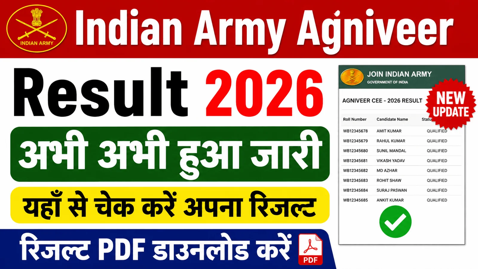 Indian Army Agniveer Result 2026 Out